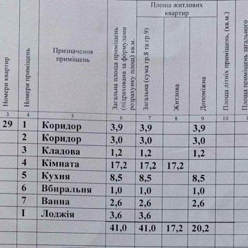 Продам квартиру в Городні. Можливий торг.