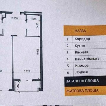 Квартира в ЖК BASA CITY в 4 км від Києва на березі озера від власника. ЖК BASA CITY