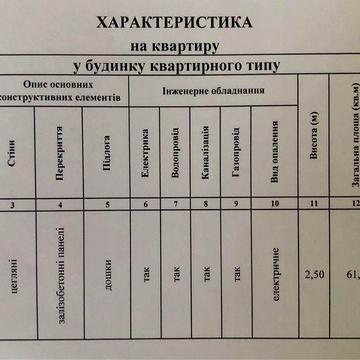 Терміново! Продається 3-х кімнатна квартира!