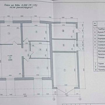 Продам дім в стані забудови