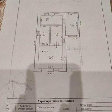 Продається будинок