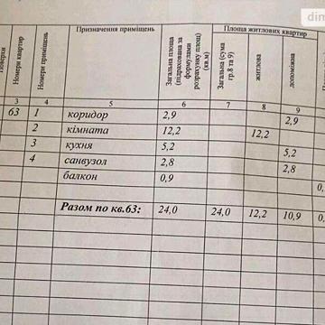 Продаж 1к Квартира Костянтина Васюка (Возз’єднання) вулиця