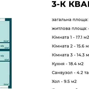 Терміново!! 3к квартира 84.8м2 за найкращою ціною