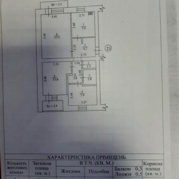 Продам 1/2  квартири  в центрі Недригайлова