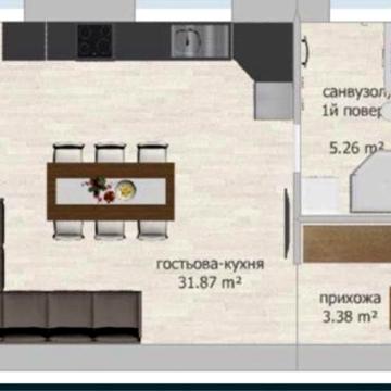 Кредит,розтермінування Будинок з євроремонтом та системою розумний дім
