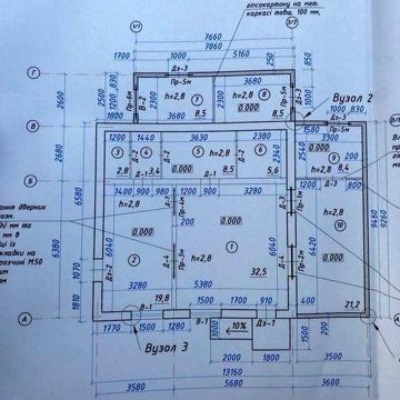 Нерухомість поблизу Верхньодніпровська