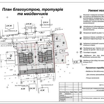 Обʼєкт незавершенного будівництва з земельною ділянкою