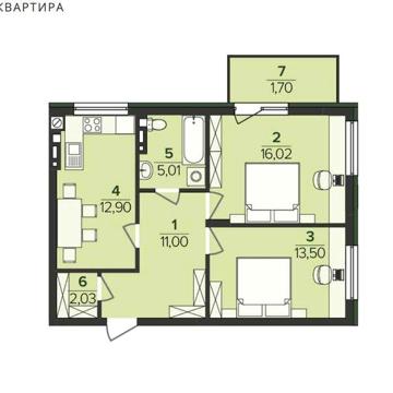 РОЗТЕРМІНУВАННЯ, ЖК Falcon City, 2кім. квартира 62м2, Сокільники ЖК Falcon City