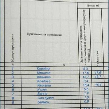 Продам 3-х кімнатну квартиру в м. Прилуки