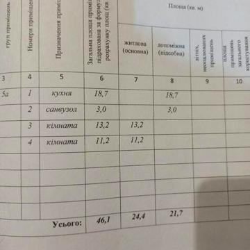 Продам двохкімнатну квартиру у м. Жмеринка