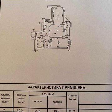 Продам 2-х к. квартиру в ЖК "Перекресток" на 5-й ст. Б. Фонтана ЖК "Перекресток"