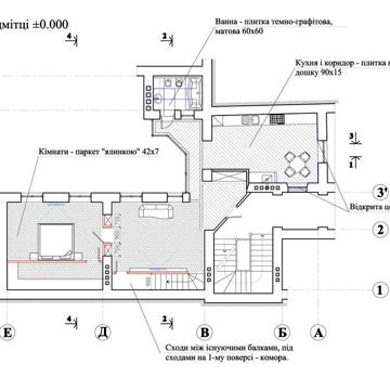 Продаж квартири з терасою Площа Ринок\Театральна.