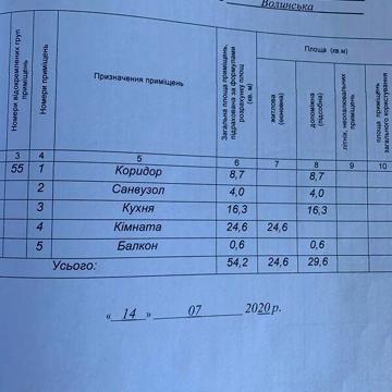 Продаж 1к Квартира Рівненська вулиця ЖК Атлант
