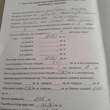 Квартира продається