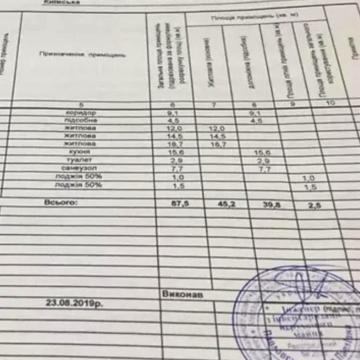 Володимира Брожка вул. (Кіровоградська), 70