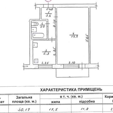 Квартира 1к на нижней Полевой (2) от хозяина без комиссии!