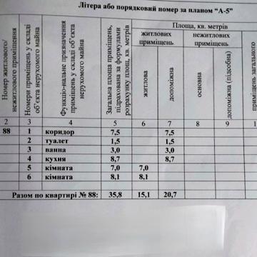Короленка вул., 4а