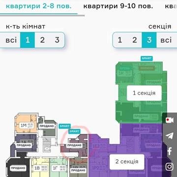 Продаж 1к Квартира Центральний бульвар ЖК Central