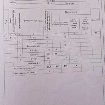 Продам 2 к.кв. ЖК Діамант вул.Київська буд. 261А ЖК Діамант