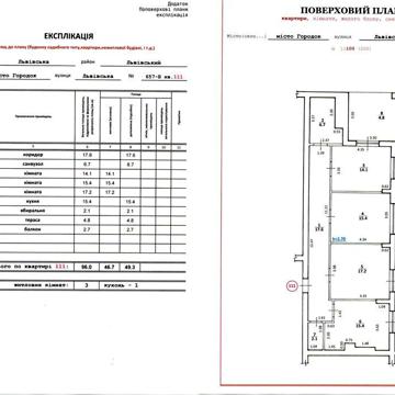 3 кімнатна квартира у ЖК GREENHOUSE CITY ЖК GREENHOUSE CITY