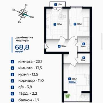 Продаж 2 кімнатної квартири ЖК Молодіжний ЖК Молодіжний