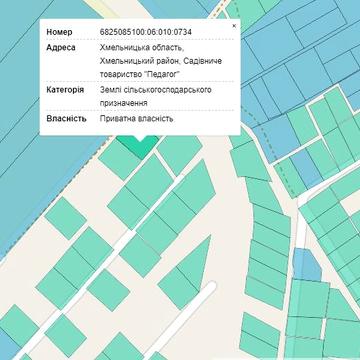 Центральна