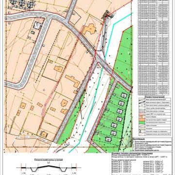 Малечковичі, Львівський, Львівська область 125000.0 USD
