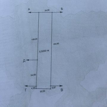 урочище Боркутвивдь