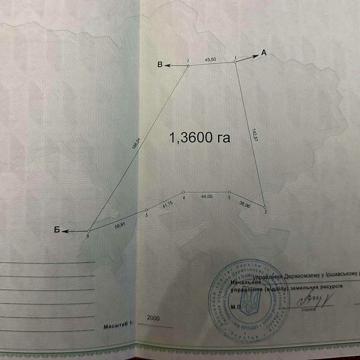 Центральна