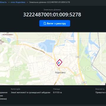 Ходосівка, Обухівський, Київська область 80000.0 USD
