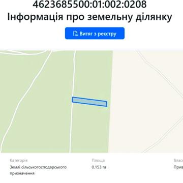 Шевченка