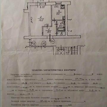 Продаж 1к Квартира Величковського вулиця