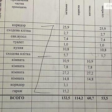 Продаж 4к Дім Приудайська вулиця