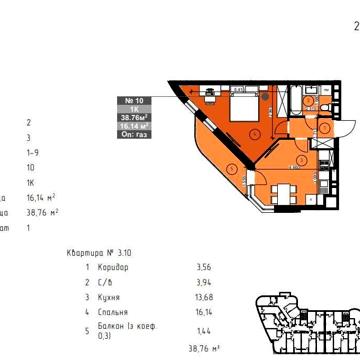 Продаж 1-кімнатної квартири на Набережній, 38,76 м² ЖК &quot;Парус Riverside&quot;