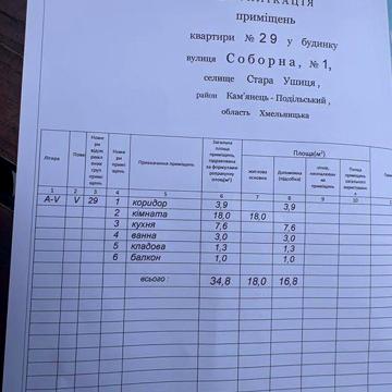 Продам квартиру за вигідною ціною + торг