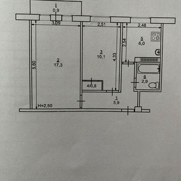 Продажа квартиры