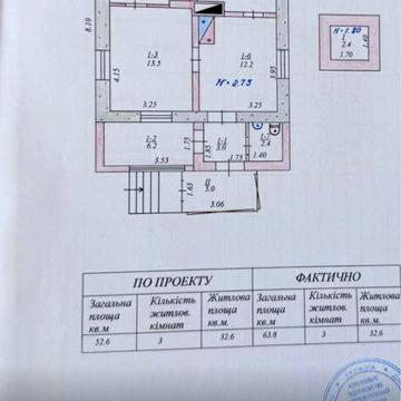 Продається будинок в центрально міському районі .