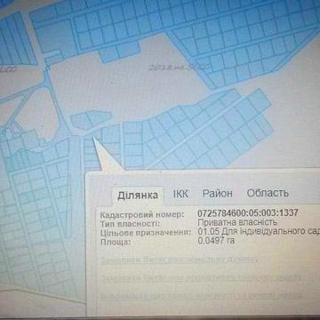 Продам дачу Світязь, Шацьк (Іллічівка)