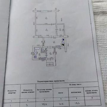 Терміново!!! 3-х кімнатна квартира в одноповерховому будинку