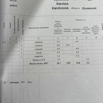 Продам однокімнатну квартиру з НОВИМ РЕМОНТОМ ЖК вул.Гурамішвілі 21