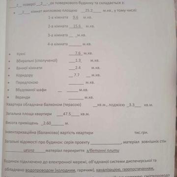 Квартира 2-кімнатна Ціна договірна продаж терміновий! Жк