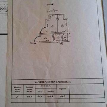 Продам свою 2х 3й 10ти. 90м. высота потолка 3м ЖК Канадчик