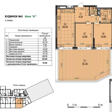 Власник. 2к 77м2 тераса 47м2 110м2 ЖК Dibrova Park 2 пов ЖК Dibrova Park,  ЖК Діброва Парк