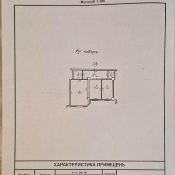 Квартира в ЖК Усадьба Разумовского. Центр Города ЖК Усадьба Разумовського
