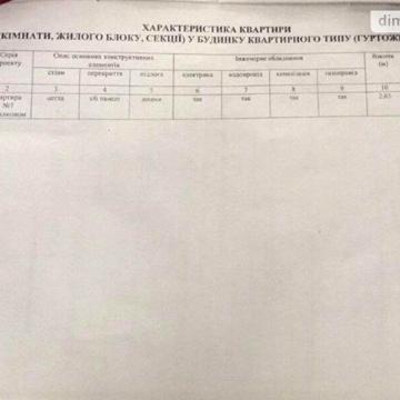 Продаж 3к Квартира Леніна (Героїв Майдану) вулиця