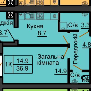 Чудова інвестиція в крутому ЖК Софія Резиденс ЖК Софія Резиденс