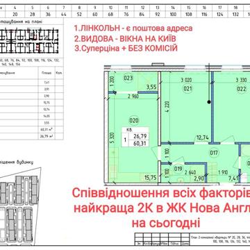 ВИДОВА 2К,БЕЗ КОМІСІЇ,ЗДАНИЙ б.Лінкольн / ЖК Нова Англія/ Новая Англия ЖК Новая Англия