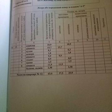 Продаж 3к Квартира Крошенська вулиця