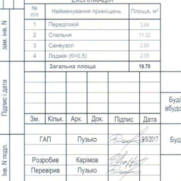 Апартаменти, смарт квартира, студія, офіс ЖК Міракс