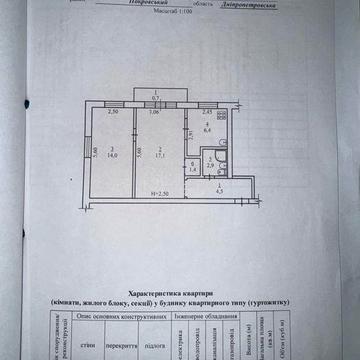 Продам 2-кімнатну квартиру в Покровському районі, Кривий Ріг